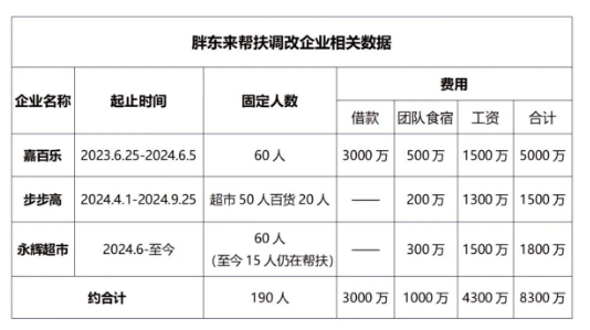 游戏专题 第72页
