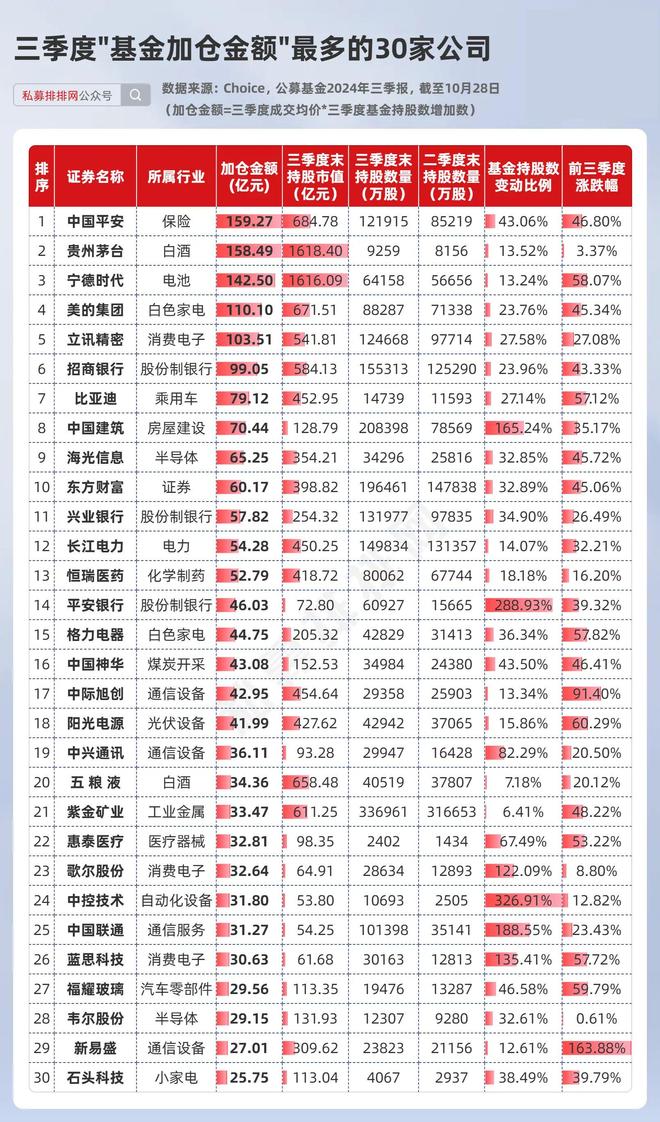 游戏专题 第70页