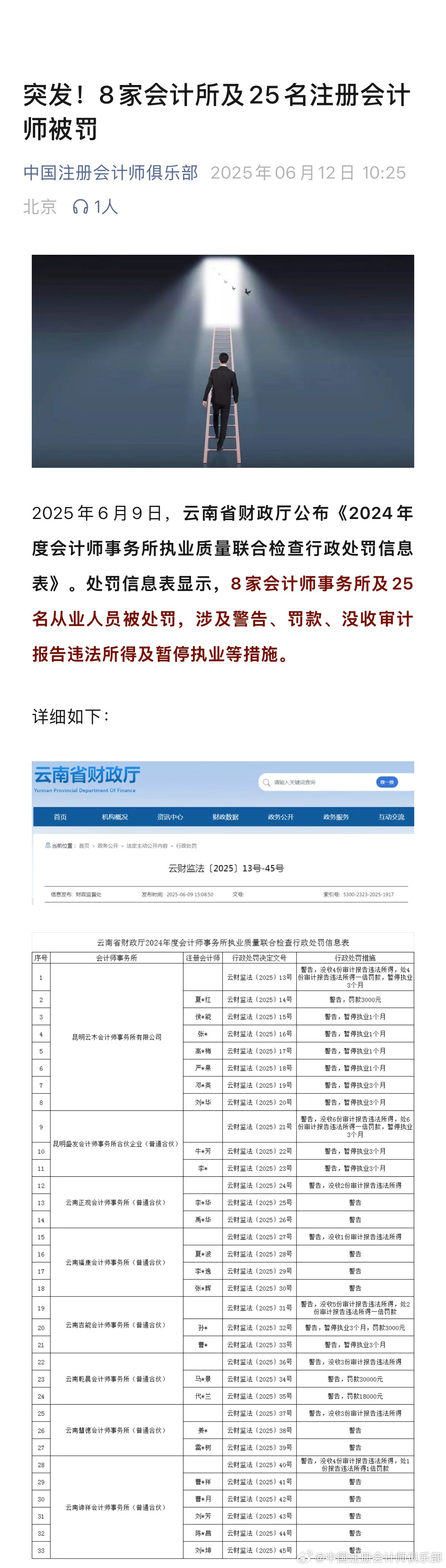 游戏专题 第68页