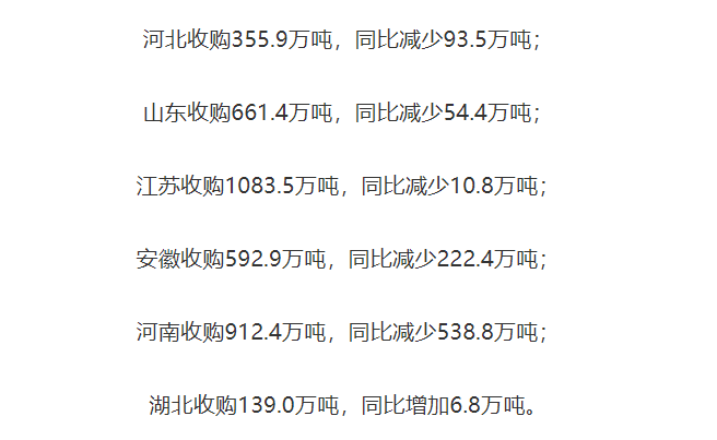 第370页