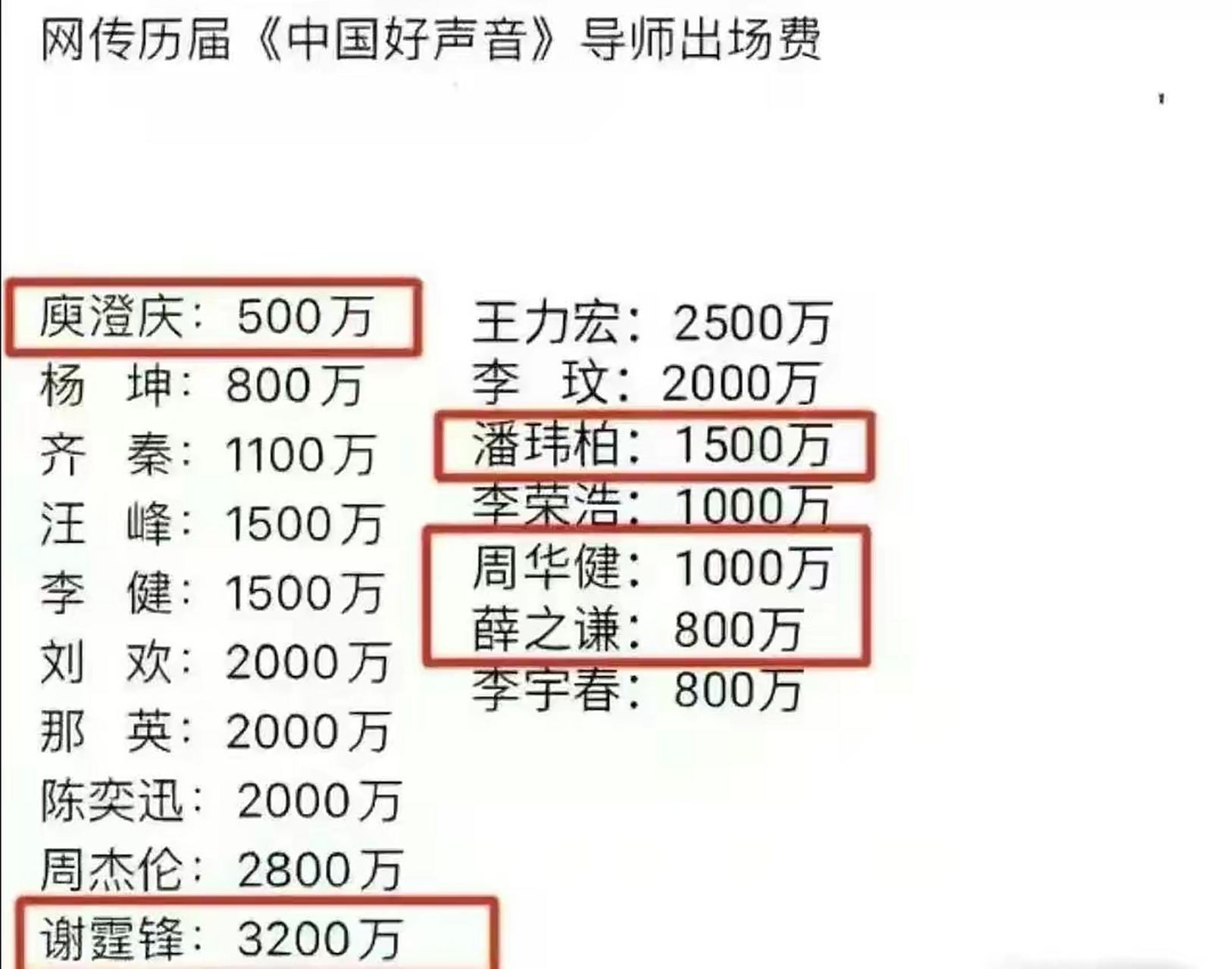 游戏专题 第30页